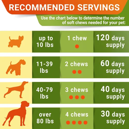 Miniatura 4 de Golosinas de glucosamina para perros, suplemento para articulaciones con aceite de pescado omega-3, condroitina, MSM, masticables de movilidad
