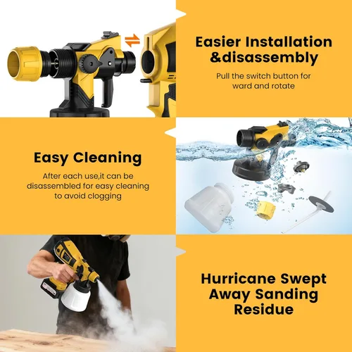 Miniatura 4 de Pulverizador de pintura eléctrico, inalámbrico con batería, 2 de 4000 mAh 21 V, 6 boquillas y 3 modos de pulverización, contenedor de 33.8 fl oz.