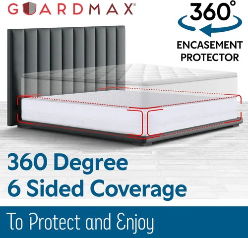 Miniatura 3 de Guardmax Premium Funda para Somier - Funda Impermeable y Antichinches para Somier King Size con Cierre, de 6 Lados, Absorbente, Protege Contra
