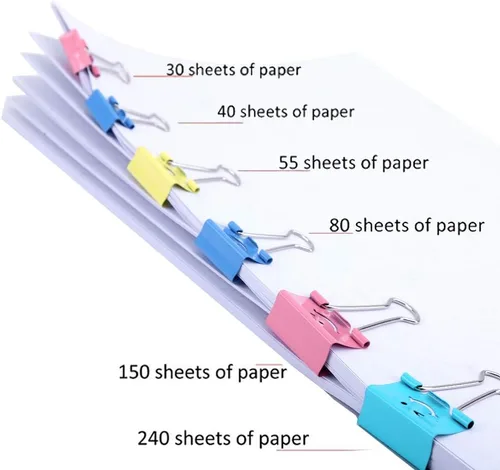 Miniatura 5 de Paquete de 80 clips para carpeta, clips de papel Limque con cara sonriente hueca de colores, 80 clips de tamaño surtidos, para oficina, regalos