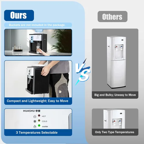 Miniatura 6 de Enfriador de agua para encimera de carga superior de 5 galones, mini dispensador de agua con agua caliente, caliente y fría, dispensador de agua