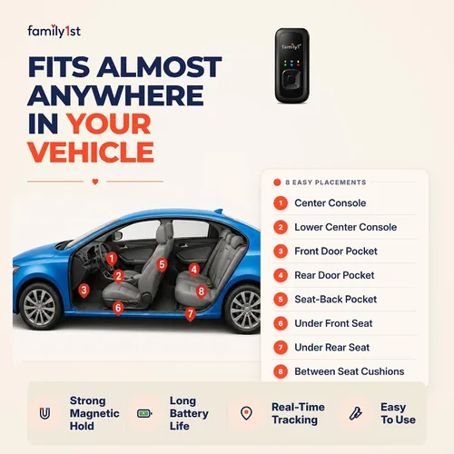 Miniatura 4 de Family1st Rastreadores GPS para vehículos, automóviles, camiones, seres queridos, seguimiento en tiempo real con aplicación, seguimiento oculto