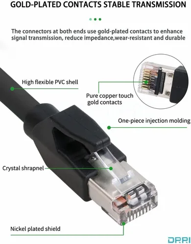 Miniatura 4 de Cable Ethernet Cat6 de 8 pines a RJ45 con código X M12 en ángulo de 90° para aplicaciones de red industrial Cognex (1M)
