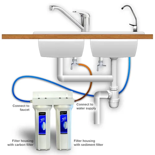 Miniatura 9 de Sistema de filtración de agua potable de 2 etapas debajo del fregadero, grifo cromado sin plomo que elimina el cloro y el suministro anual (2 extra)