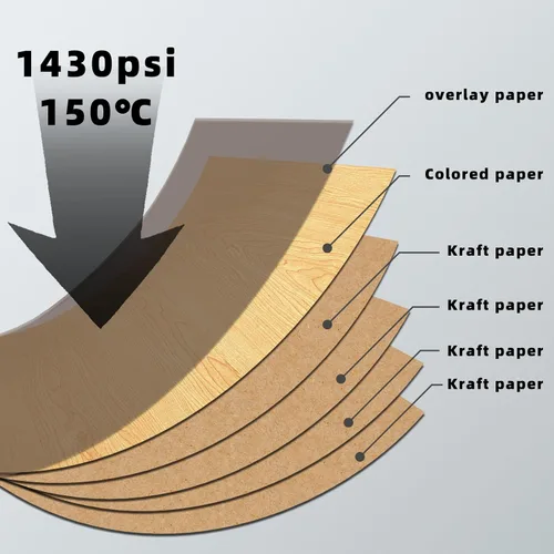 Miniatura 3 de Chapa de madera de arce, diseño de lujo, laminado de 24 x 24 pulgadas, no pegado, flexible, duradero, paneles de chapa de madera de PVC, paneles