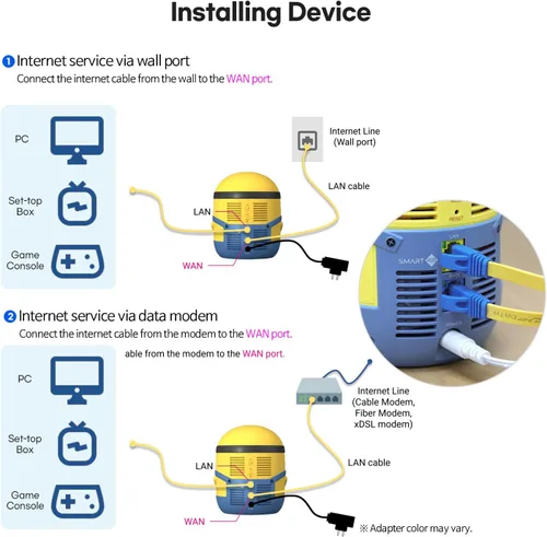 Miniatura 8 de Davolink Minions Series WiFi 6 / 6E Router de Gaming Extensor WiFi Dual y Tri-Band Gigabit Sistema de Malla de Internet Inalámbrico Streaming 8K