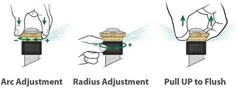 Miniatura 2 de Rainbird R-VAN14 - Boquillas giratorias ajustables RVAN14 de 8-14 pies (45 a 270 grados) (3 piezas en una bolsa)
