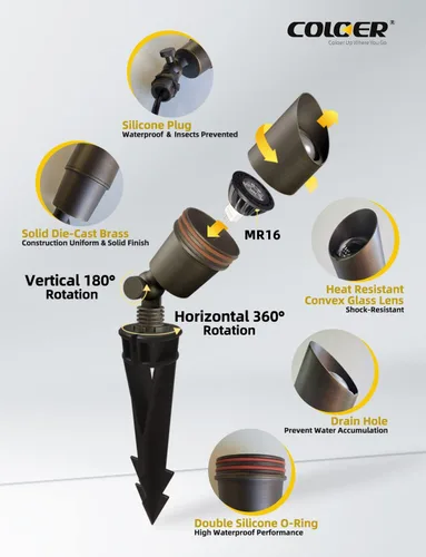 Miniatura 3 de COLOER Foco de bajo voltaje de latón fundido a presión, paquete de 1 con carcasa de aluminio de 5 W, bombilla LED MR16 2700K 450LM CRI85+, 12V AC/DC