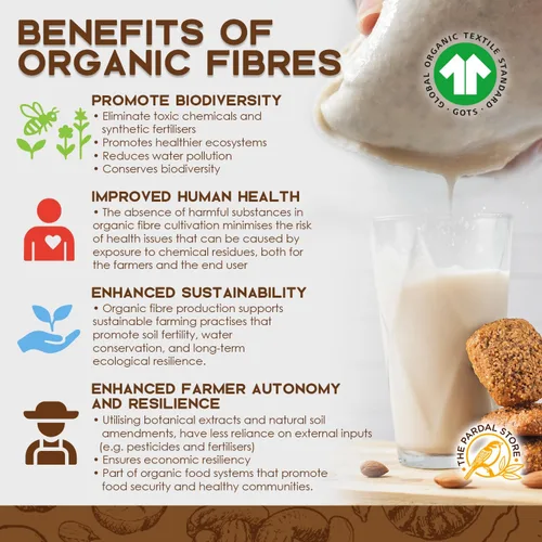 Miniatura 3 de Bolsa XXL de leche de nuez de 14 x 14 pulgadas, 100% algodón orgánico sin blanquear, fácil de limpiar, bolsas de colador de leche de nuez/estopilla