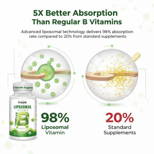 Miniatura 3 de Methylated B Complex,Liposomal Methyfolate 5-MTHF,Methylated B12 Complex,Ultra High Absorption with Choline Inositol-Supports Methylation,Energy and