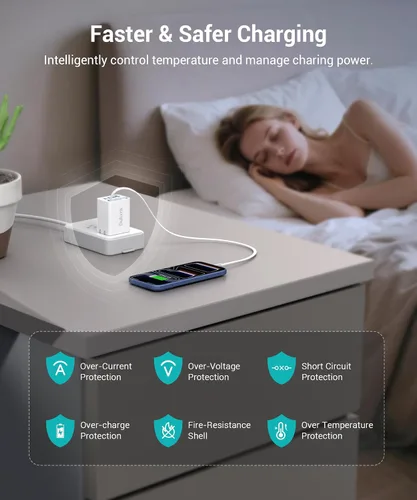 Miniatura 9 de Cargador retráctil de 40 W actualizado 2026, multipuerto esencial de viaje de 4 puertos, enchufe de bloque de cargador de pared PD 5 en 1+cables