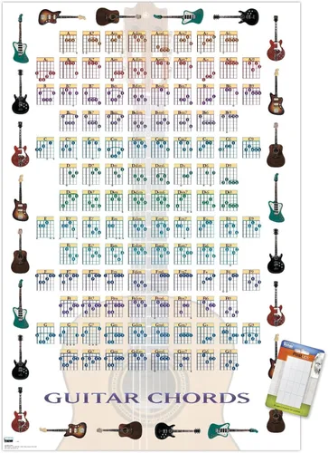Miniatura 10 de Trends International Guitar Chords II - Póster de pared con texto en inglés "Learn to Play Guitar", 14.725 x 22.375 pulgadas, versión enmarcada