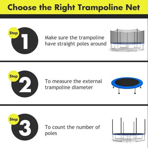 Miniatura 4 de Giantex Red de Seguridad para Trampolín, 8 10 12 14 15 16 Pies Red de Repuesto Resistente a la Intemperie para Marco Redondo, con Cremalleras