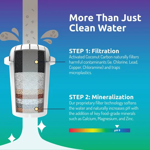 Miniatura 6 de Invigorated Water Sistema de filtro de dispensador de agua alcalina de vidrio pH Recharge, jarra purificadora de encimera para el hogar y la oficina