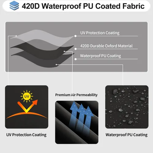 Miniatura 3 de OutdoorLines Funda seccional curvada impermeable para exteriores, resistente a los rayos UV, resistente al viento, para terraza, césped y patio