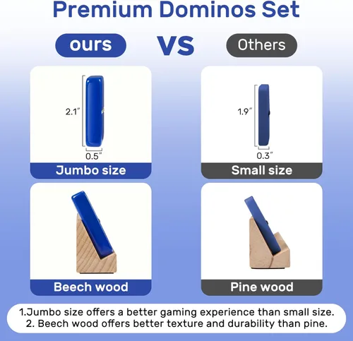 Miniatura 3 de Juego de dominós jumbo para adultos con 4 estantes/bandejas de madera, juego de dominós doble 6 de viaje con estuche portátil, juego de dominós Azul