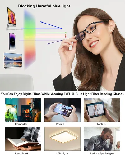 Miniatura 6 de EYEURL Gafas de lectura para mujer, con bloqueo de luz azul, paquete de 2 lentes ligeros para computadora + 3.5 lentes de bloqueo de deslumbramiento