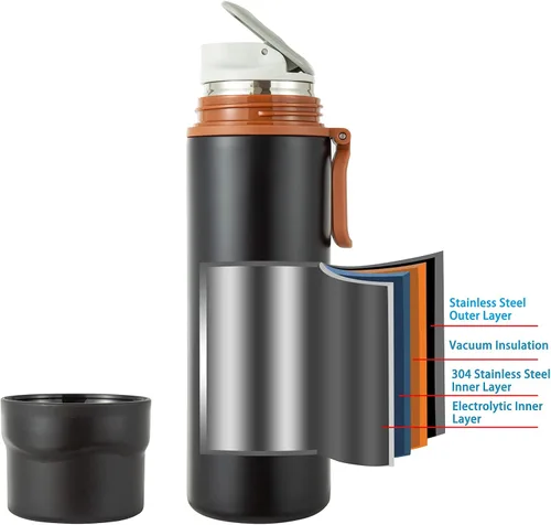 Miniatura 3 de Botella de agua aislada, taza de café al vacío de acero inoxidable con asa, taza de viaje deportiva de doble pared con tapa a prueba de fugas