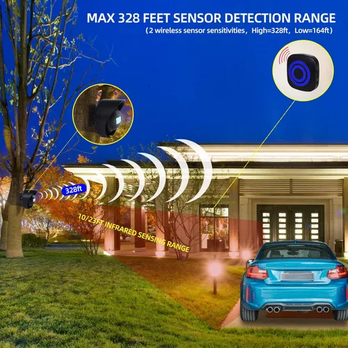 Miniatura 4 de Alarma de entrada Shaogax - Alarma inalámbrica de largo alcance de 328 pies, sensor y detector de movimiento para exteriores a prueba de agua