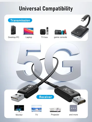Miniatura 4 de Lemorele Transmisor y receptor HDMI inalámbrico Kit extensor HDMI portátil, Plug & Play 2.4/5G Rango de 164 pies 1080P HD, hasta 8 transmisores