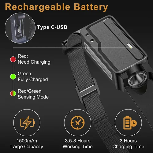 Miniatura 6 de Faro LED recargable impermeable, sensor de movimiento con clips, lámpara de cabeza de haz de 230° de ancho, 6 modos, para adultos, niños