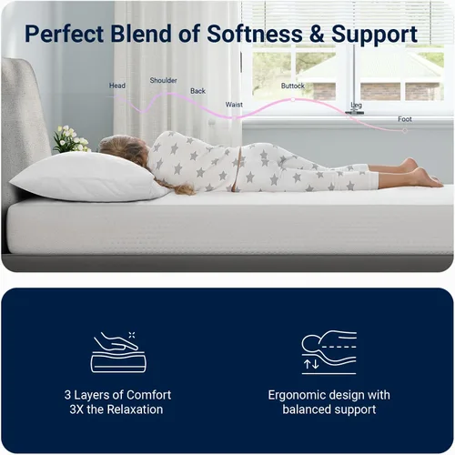 Miniatura 7 de Avenco - Colchón individual de 5 pulgadas para niños, colchones de espuma viscoelástica con gel para un sueño nocturno fresco y alivio de presión