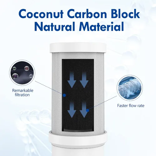 Miniatura 5 de VORTOPT Reemplazo Certificado NSF para Filtro de Agua de Grifo T1-ACF/T2-ACF/T6-CTO, Vida Útil de 3-6 Meses, Reduce Cloro, Sabor y Olor Filtro T1/T2