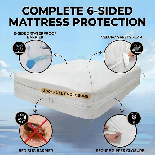 Miniatura 2 de MATTSHIELD ORIGINAL Nuevo Kit Definitivo de 3 Piezas - Funda de Colchón a Prueba de Chinches Tamaño King 100% Algodón Superior + 2 Fundas