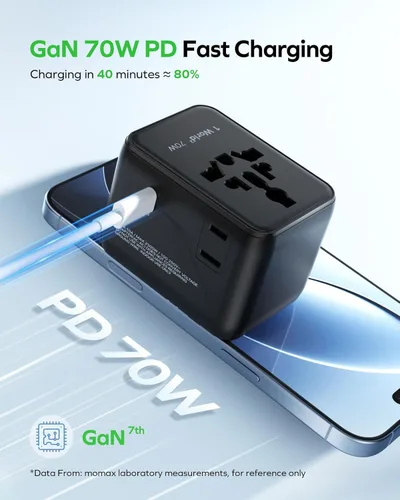 Miniatura 4 de MOMAX Mini Adaptador de Viaje Universal 7 en 1, Adaptador de Corriente Internacional GaN 70W, 2 AC, 3 USB-C PD de Carga Rápida y 2 USB-A QC, Negro