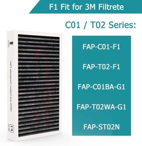Miniatura 2 de Paquete de 2 filtros F1 Carbon H13 True HEPA de repuesto, compatibles con purificador de aire 3M Filtrete C01 T02, filtro de eliminación de olores