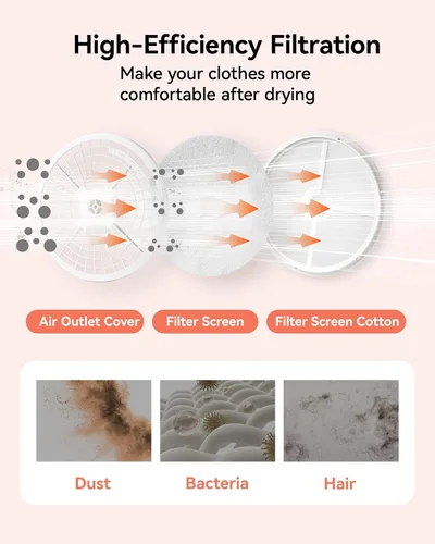 Miniatura 6 de Euhomy Secadora portátil de 1.5 pies cúbicos, secadora de ropa de 850 W con tambor de acero inoxidable, 4 funciones, panel de control LED, secadores