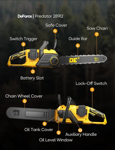 Miniatura 9 de DeForce Motosierra Eléctrica Inalámbrica de 16" 40V, para Baterías DeWalt 20V Max, Motosierra a Batería sin Escobillas, con Engrasador Automático