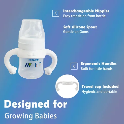 Miniatura 7 de Asas de botella de silicona suave compatibles para biberones Philips Avent anticólicos AirFree, 4 unidades (blanco)