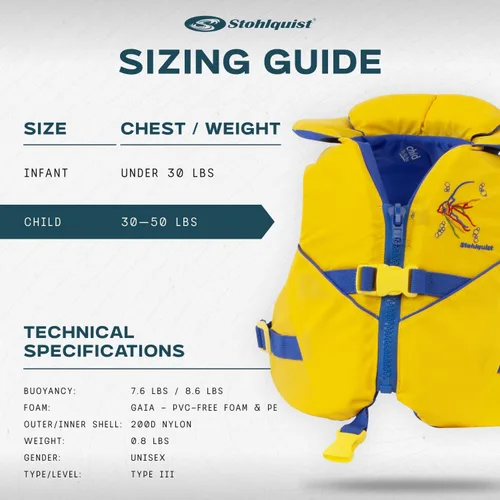 Miniatura 5 de Stohlquist Chaleco salvavidas para niños, aprobado por la Guardia Costera de Estados Unidos, chaleco salvavidas tipo III (30-50 libras) para niños