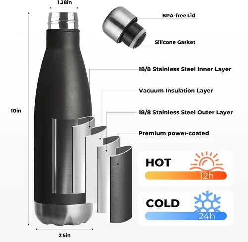 Miniatura 2 de MEWAY Botella de agua deportiva de 17 onzas con aislamiento al vacío, de acero inoxidable, a prueba de fugas, doble pared en forma de cola, mantiene