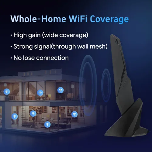 Miniatura 6 de Antena SMA WiFi 6e 2T2R 2.4G/5G de doble banda para GIGABYTE AORUS Z390 Z270 Z370 Z490 Z590 Z690 X470 X570 X570S X570I H470I H610 B466 45B 0 B550