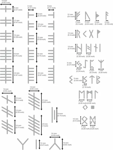 Miniatura 3 de Aleks Melnyk No.421 Plantilla de metal, runas Elder Futhark y Ogham, Alfabeto antiguo, alfabeto mágico de sigil, plantilla de letras para leña
