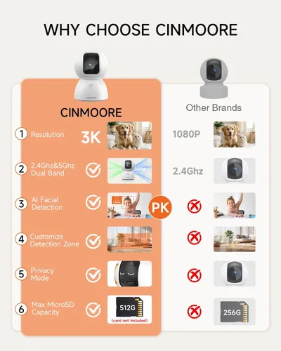 Miniatura 5 de Cámara para mascotas 5G para interiores con aplicación de teléfono, cámaras 3K para perros y gatos con altavoz, cámara de monitor de bebé WiFi