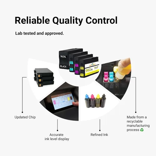 Miniatura 6 de Houseoftoners Cartucho de tinta HP 962XL remanufacturado, alto rendimiento HP 962XL compatible con Envy (5540,5640, 5660, 7644, 7645) OfficeJet