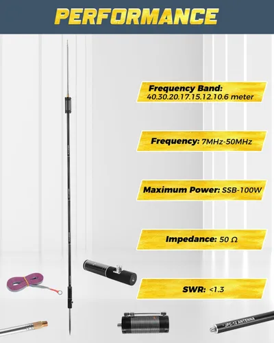 Miniatura 8 de Antena de bucle magnético pasiva portátil YouLoop de 250 mW y antena de onda corta portátil PAC-12 con frecuencia de 8 bandas y regulador deslizante