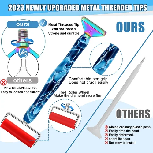 Miniatura 2 de Heyseri Juego de 14 piezas de herramientas y accesorios para bolígrafo de pintura de diamantes, exquisitas puntas de bolígrafo de metal de acero