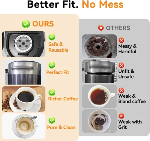 Miniatura 5 de CAPMESSO Tazas K reutilizables para Keurig: 4 cápsulas de café de acero inoxidable Filtros de café de metal de 5 agujeros para Keurig K Supreme/K