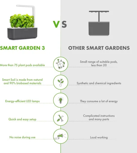 Miniatura 9 de Click & Grow Smart Garden 3 - Kit de jardinería para interiores (incluye cápsulas de albahaca)