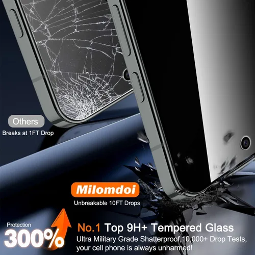 Miniatura 3 de Milomdoi Paquete de 3 protectores de pantalla de privacidad coloridos degradados para iPhone Air [película privada antiluz azul para 17 Air], 3