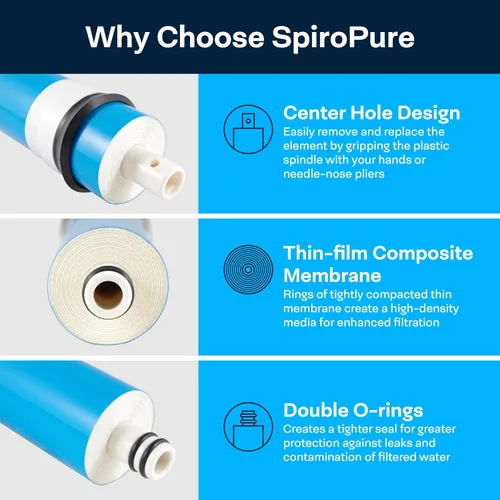 Miniatura 10 de SpiroPure SP-RO400AQD 150 GPD RO DI Sistema de filtro de agua para acuarios, arrecifes; Sistema de ósmosis inversa de encimera RO de apartamento