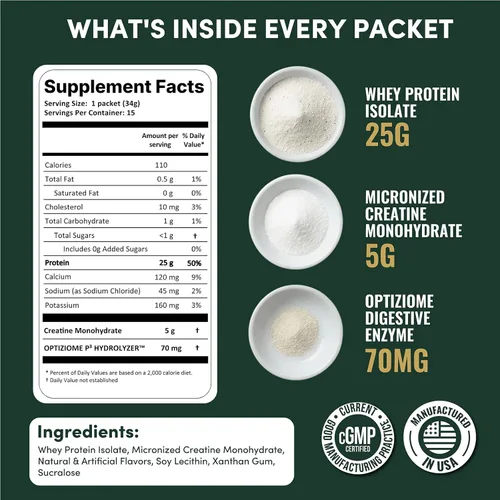 Miniatura 6 de Nutrition On The Go - Paquetes de proteína aislada de suero con creatina – 25g de proteína + 5g de creatina – Polvo de proteína de viaje de porción