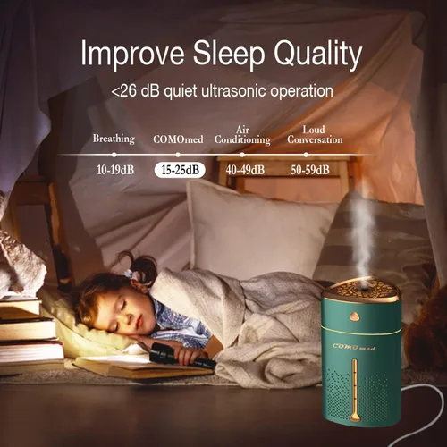 Miniatura 5 de Humidificador para el hogar, niebla fría de llenado superior de 1 litro para bebés y plantas, humidificador de escritorio USB para dormitorio