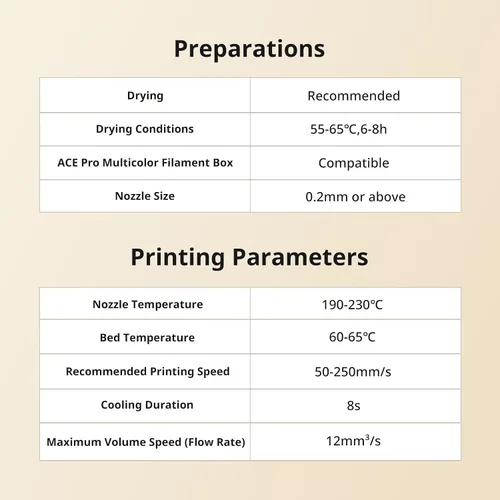 Miniatura 8 de ANYCUBIC Filamento PLA mate de 0.069 pulgadas, filamento PLA de impresión 3D de 0.069 pulgadas, precisión dimensional +/- 0.001 pulgadas, carrete