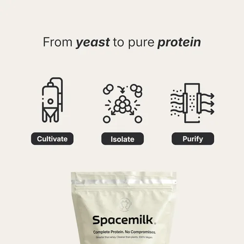Miniatura 6 de Spacemilk Vanilla Shake - Proteína vegana en polvo, 0.71 onzas de proteína completa, PDCAAS 1.0, cero azúcar, sin alérgenos, sin lácteos, sin
