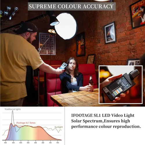 Miniatura 3 de IFOOTAGE Luz de video LED SL1 220DN, iluminación LED continua con luz diurna de 5600 K, CRI 98+, brillo 42000lux @ 3.3 ft, 8 efectos de luz, control
